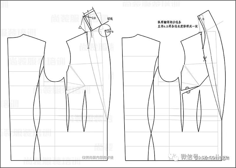 青果領女西裝打版方法天津尚裝服裝培訓學校平面製版教案