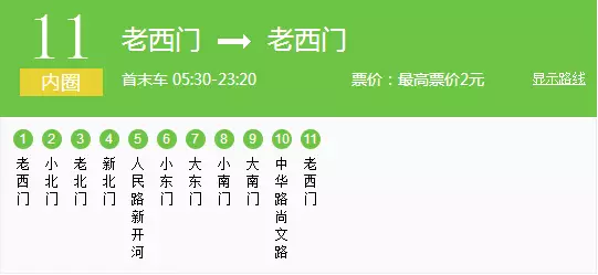 儂曉得伐?上海公交車也能掃二維碼乘坐啦,使用攻略都在這兒!