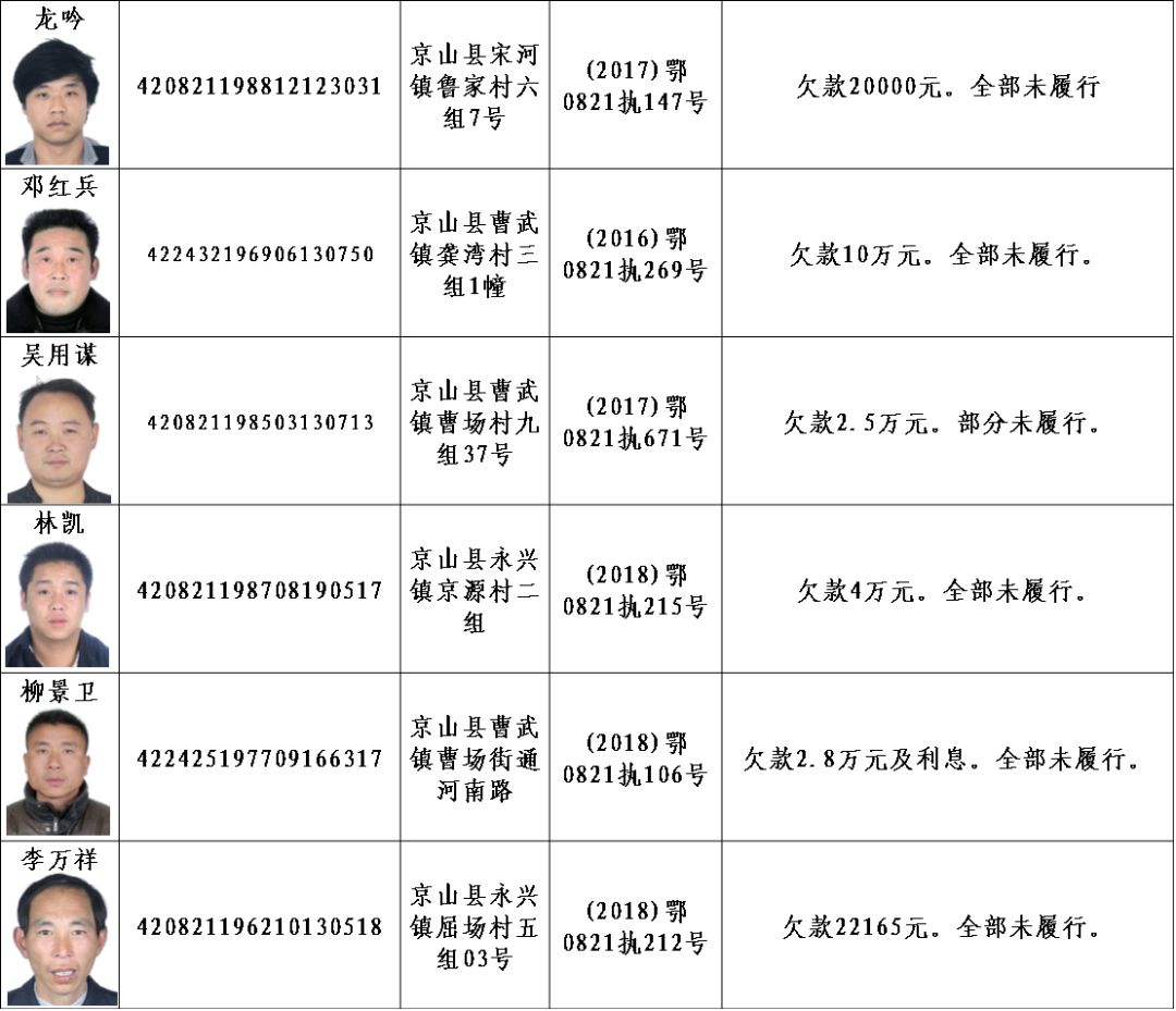 黑名单查询人员名单图片