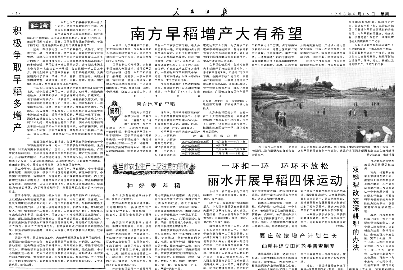 60年前的老报纸1958年6月16日人民日报