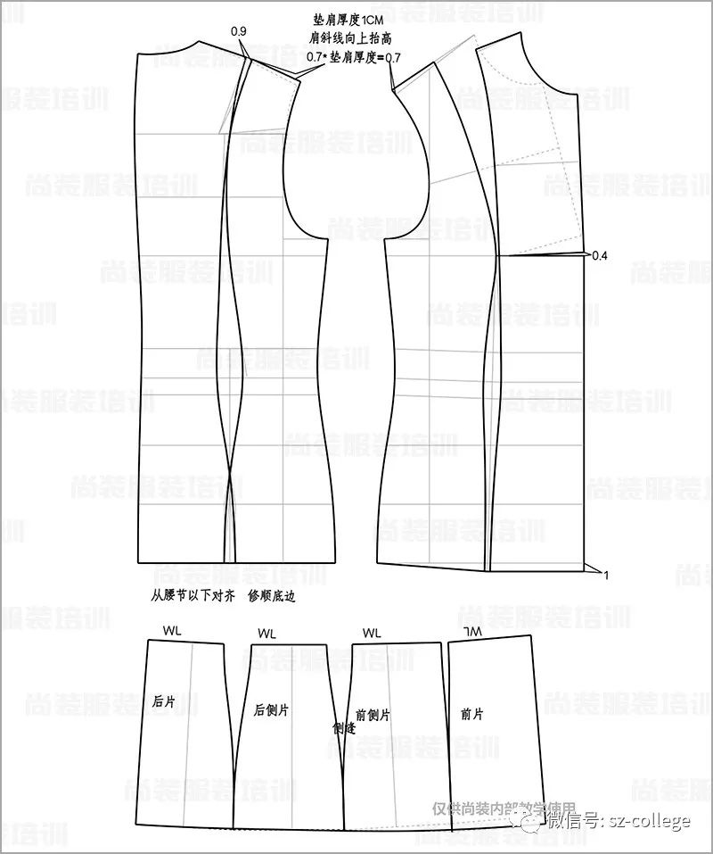 女西服打版步驟天津尚裝服裝製版培訓教案分享