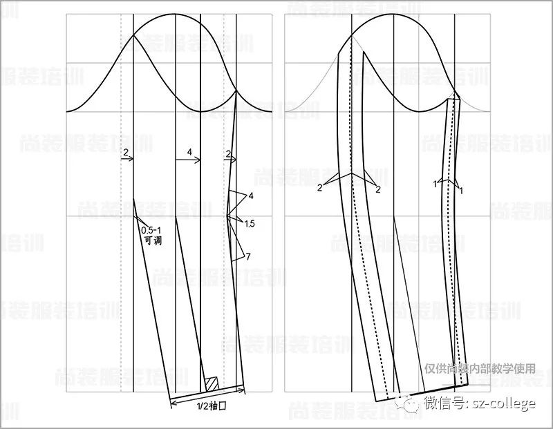 六 領子製版1-根據領子造型確定領子立領高度和翻領高,參照圖中領子