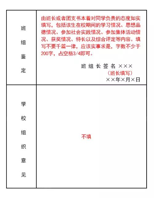 关于毕业你不能不知道的毕业生登记表填写