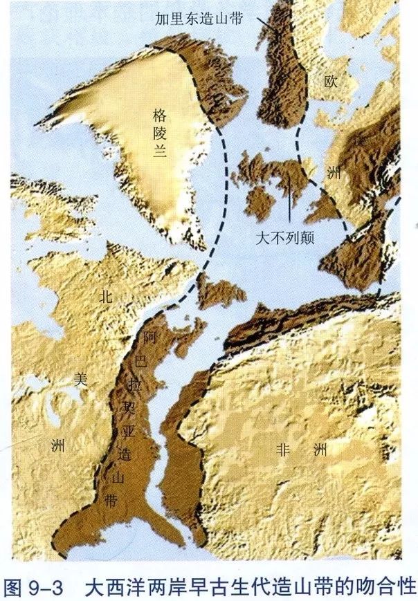 大陆漂移学硕图片