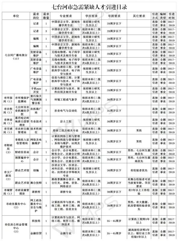 点击图片放大观看服务热线:0464-8266129 朱士海15.