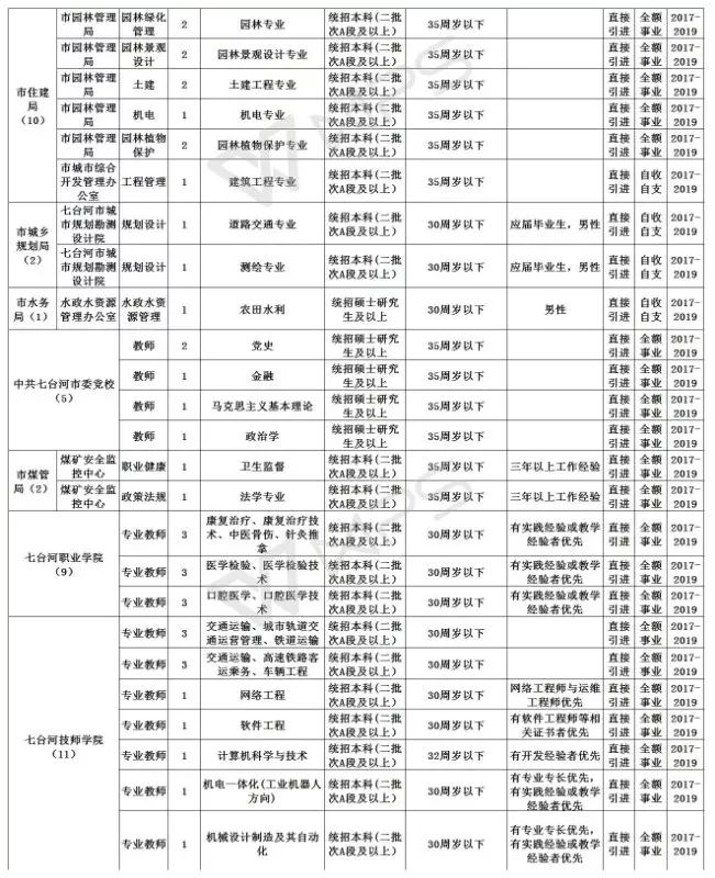 点击图片放大观看服务热线:0464-8266129 朱士海15.