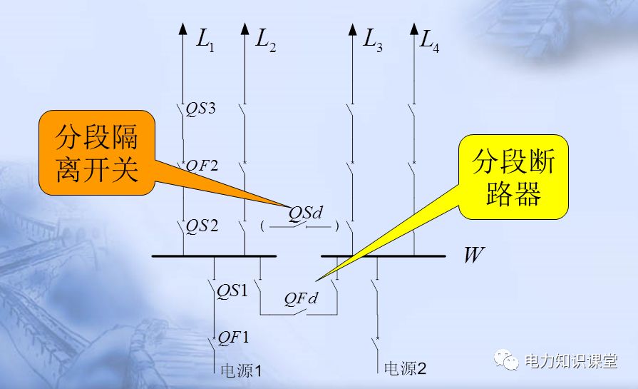 单母线分段接线10kv图片