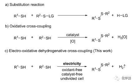 angew雷爱文课题组电化学氧化shsh偶联合成非对称二硫化物
