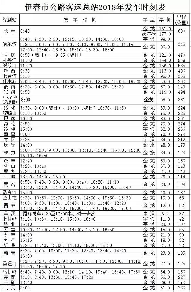 便民| 最新伊春旅客列車,客運班車時刻表