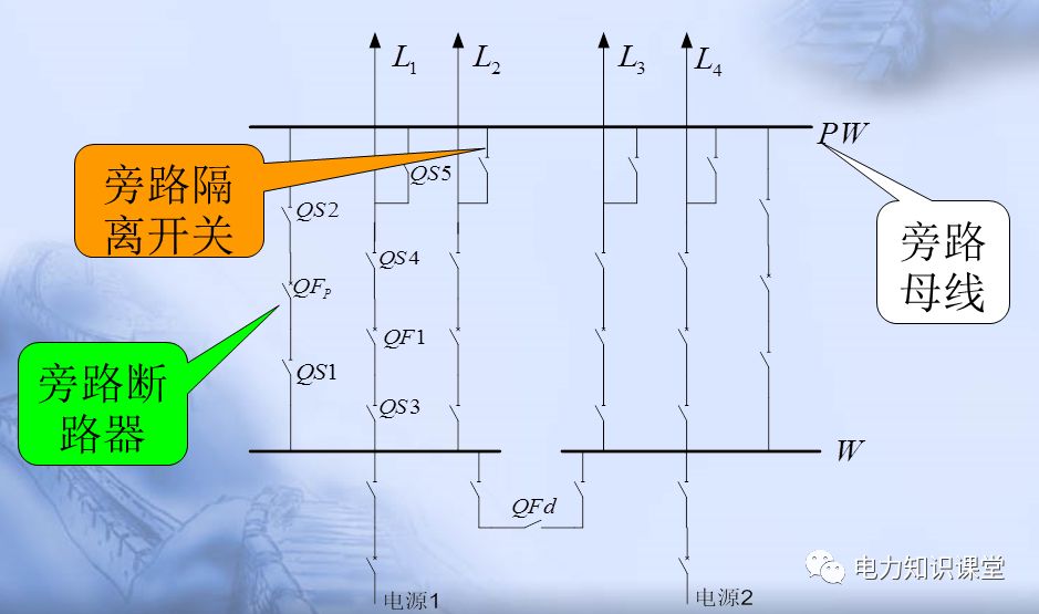 单母线分段带旁路母线图片