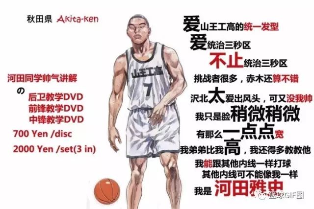 原来nba里有这么多人都是他的原型!