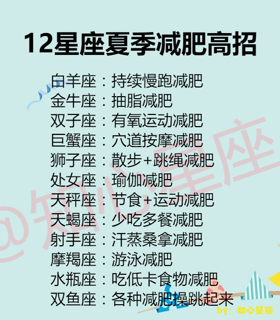 谁是12星座老大射手座，谁是12星座老大