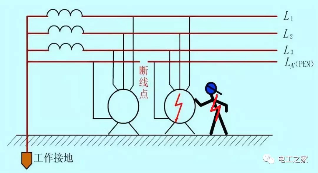 工作零线和保护零线图片