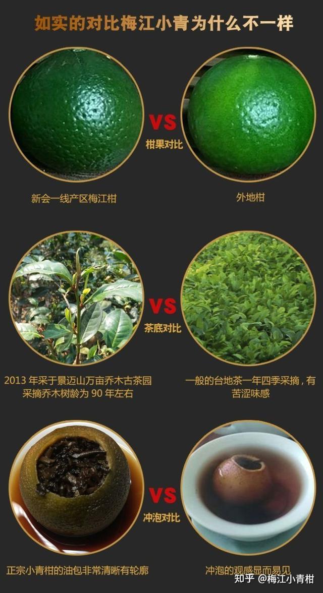 『乔木茶底的小青柑茶对健康的好处』