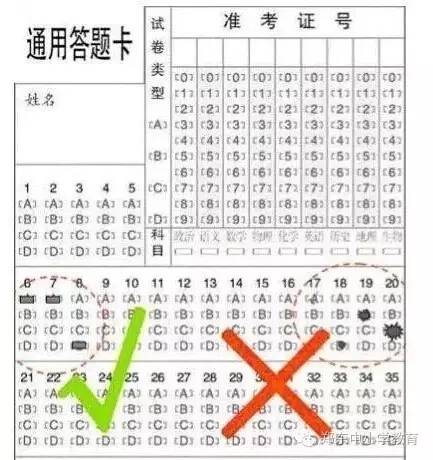 今年起,永春小学毕业考试实行"网上阅卷,考生们要注意这些!