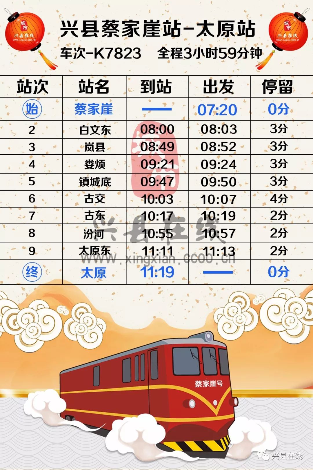 太原到興縣火車時刻表來啦!途經白文 嵐縣等地