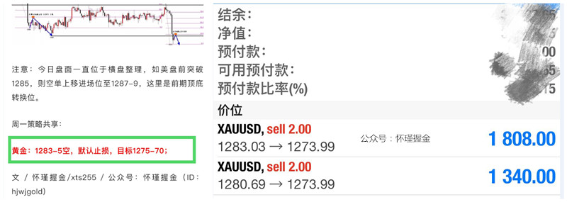 怀瑾握金：黄金大跌过后又何妨，看空不变继续持！_图1-2