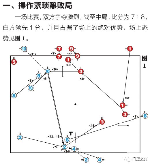 图说门球技战术图片