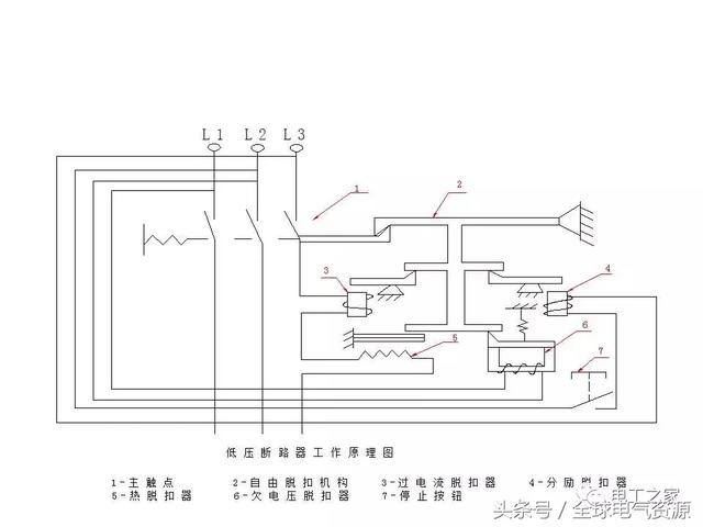 塑壳断路器脱扣原理图片