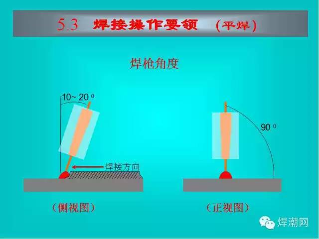 二保焊操作要領圖解