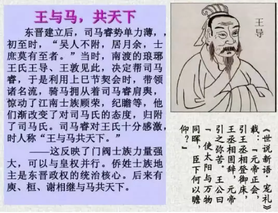 东晋被称为"王与马,共天下,王家是如何做到与皇家共天下的?