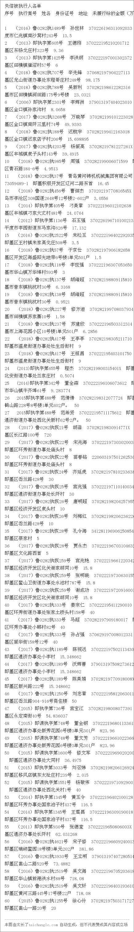 即墨法院公佈失信被執行人名單 並請全社會進行監督