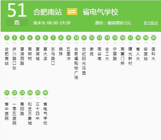 地铁2号线经过市府广场的公交线路:4路,5路,10路,14路,46路,109路,117