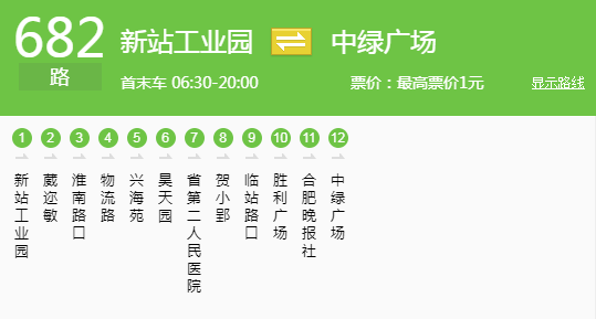 合肥南站周边公共交通地铁&公交经过合肥南站的地铁线路: 地铁1号线