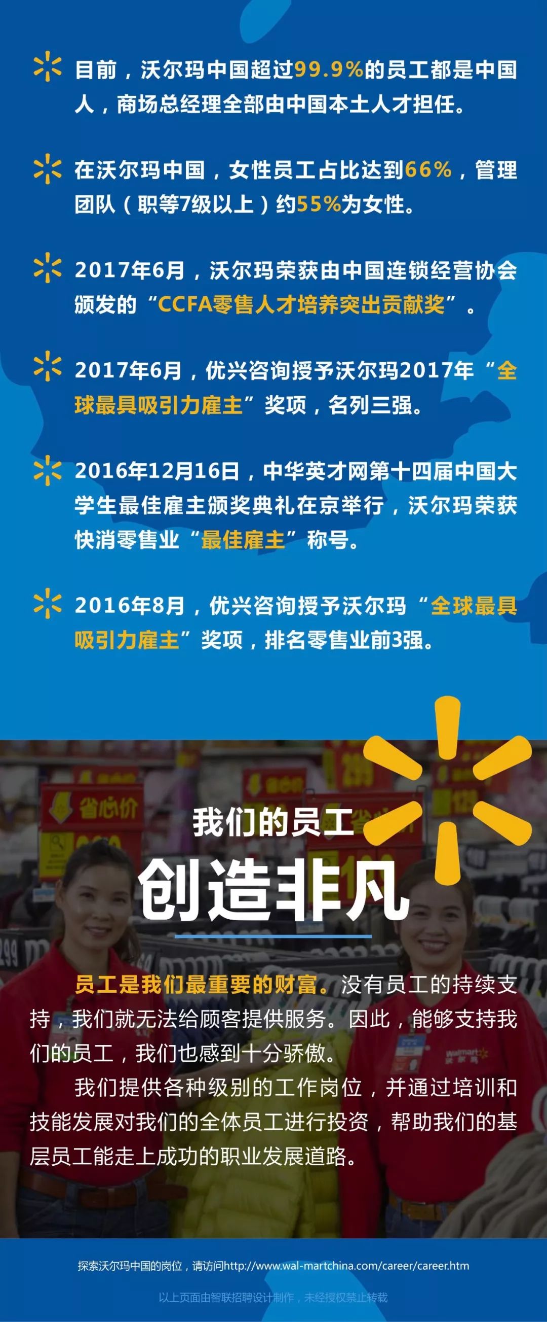 沃尔玛总部管培生2019营运管培生实习生兼职热招大一到研三均可不限