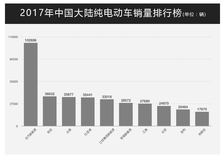 特斯拉入華坎坷為何受挫於中國市場建廠難逃混改命運深度