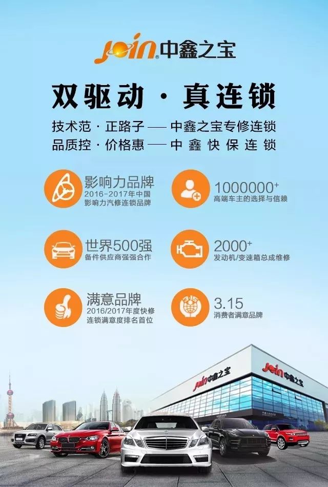 价值千元的"汽车保养大礼包"限时免费送!全郑州通用,手慢无