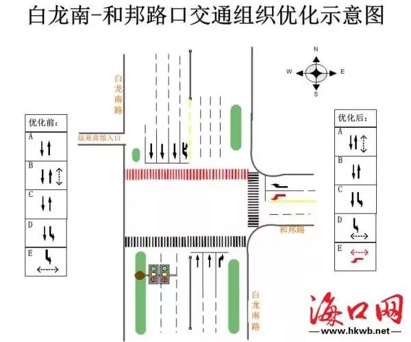 白龙南-和邦路口交通组织优化示意图(海口市公安交警支队供图)