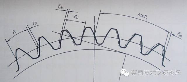 cad齿轮怎么画图片