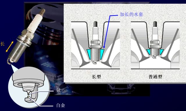 点火系统空气通过较小的通道进入空气滤清器箱,进气谐振室能帮助减小