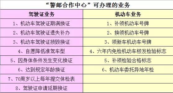 告知梧州车管所机动车业务大厅搬迁启用