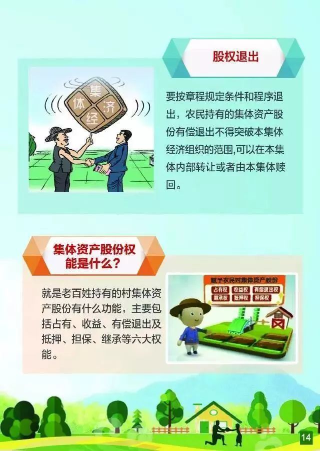 一图读懂毕节市农村集体产权制度改革