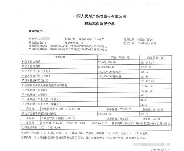 最貴車險單出爐!布加迪一年保險費75.5萬元_搜狐汽車_搜狐網