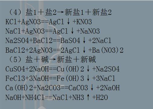 下面為大家總結的化學反應和和一些公式例子