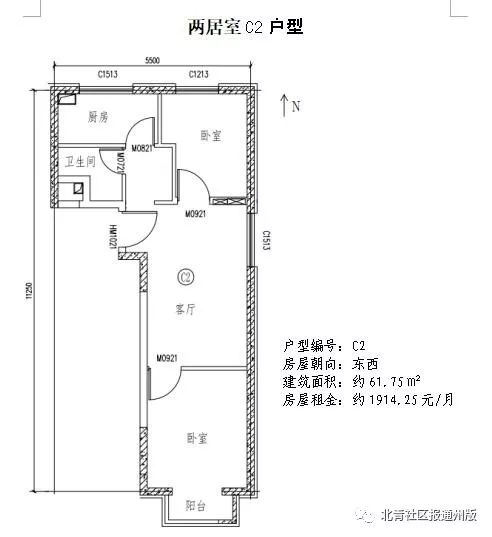 一千租一居,两千租两居!通州一下拿出3400多套公租房!