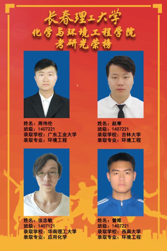 长春理工大学连宏图片