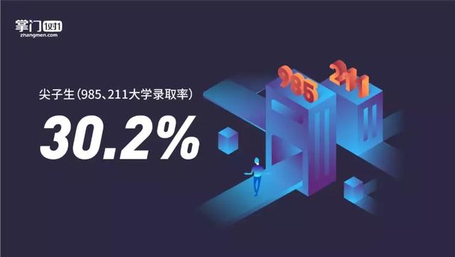 AI+教育，掌门1对1掀起新时代的学习革命-天方燕谈