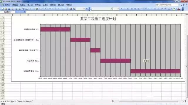 用excel生成施工進度計劃橫道圖