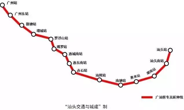 全国都羡慕!广州交通大爆发,高铁,地铁,城际逆天了!