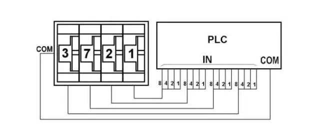 plc的輸入輸出端怎麼連接