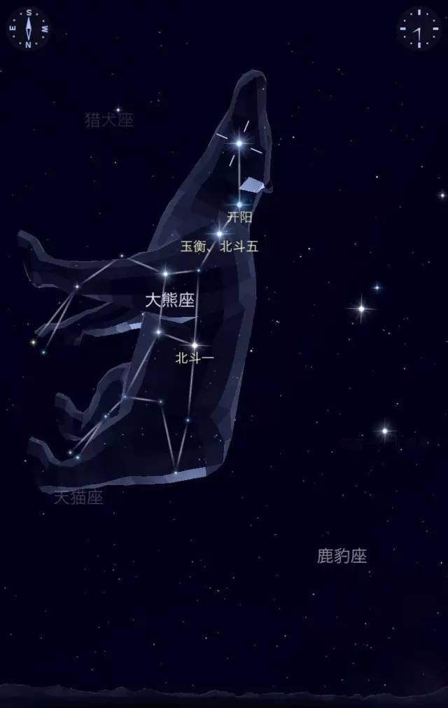 大熊星座的北斗七星.