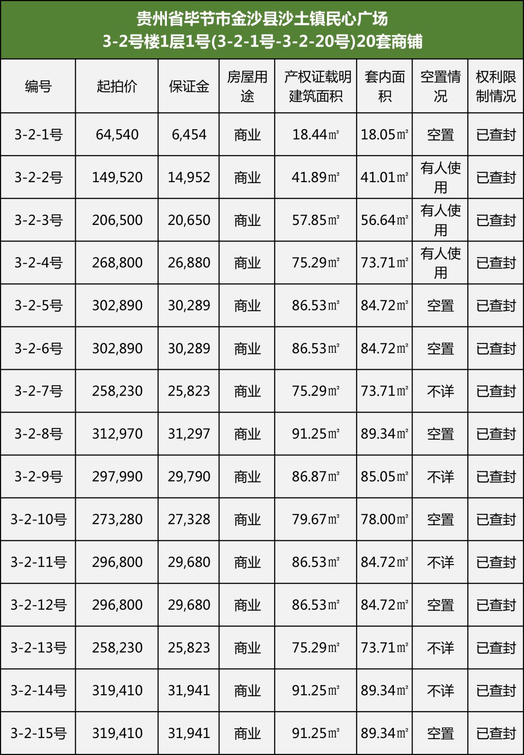 金沙县沙土镇民心广场图片