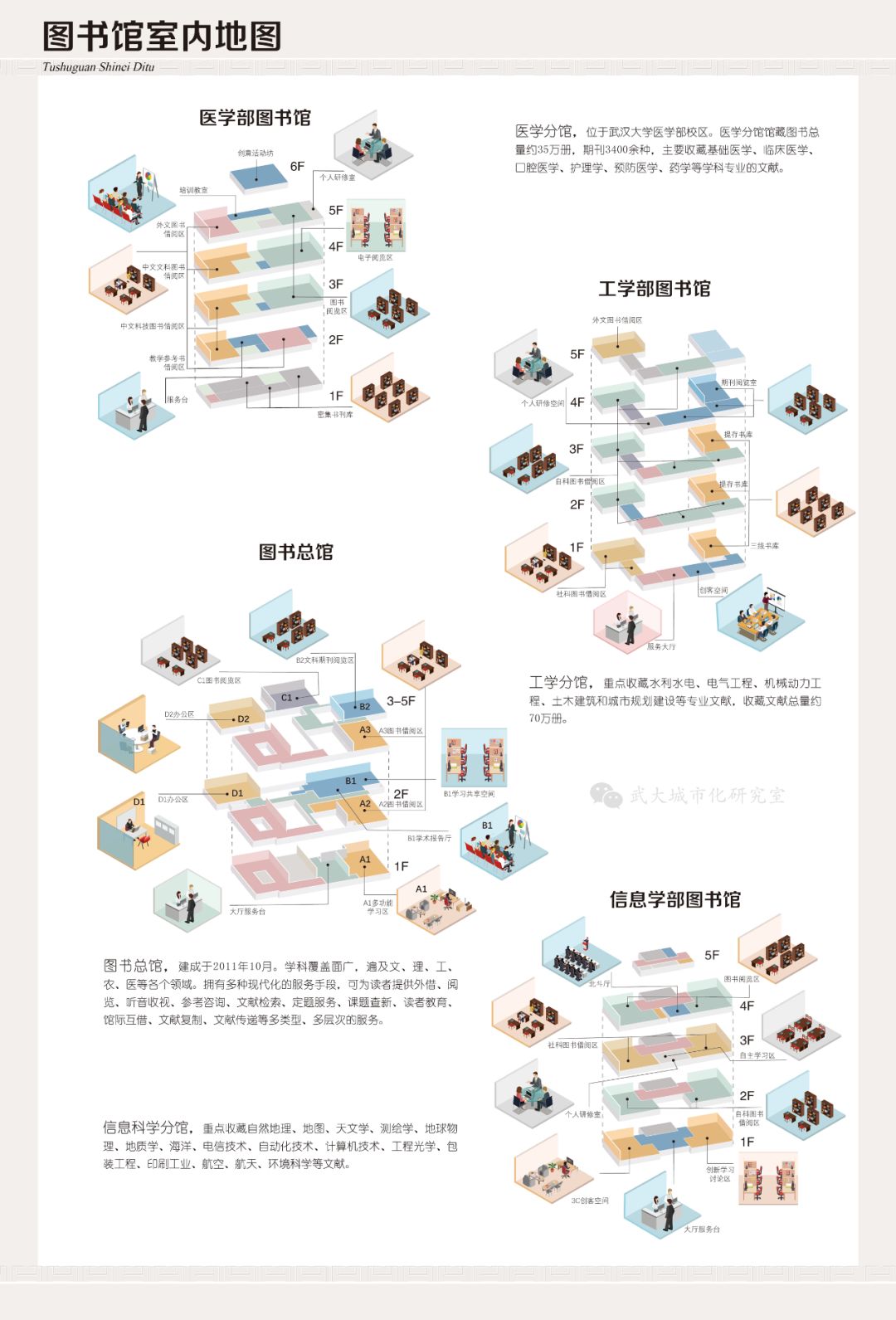 学校人群分析图图片