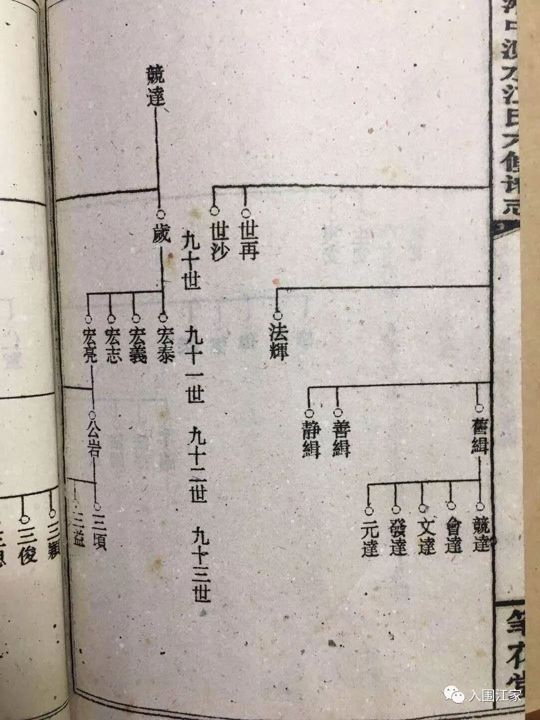 江氏五修族谱:十九卷,首九卷[湖南湘乡]作者(民国)江让二等纂修版本