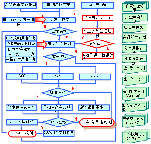 林冲落草全过程流程图图片