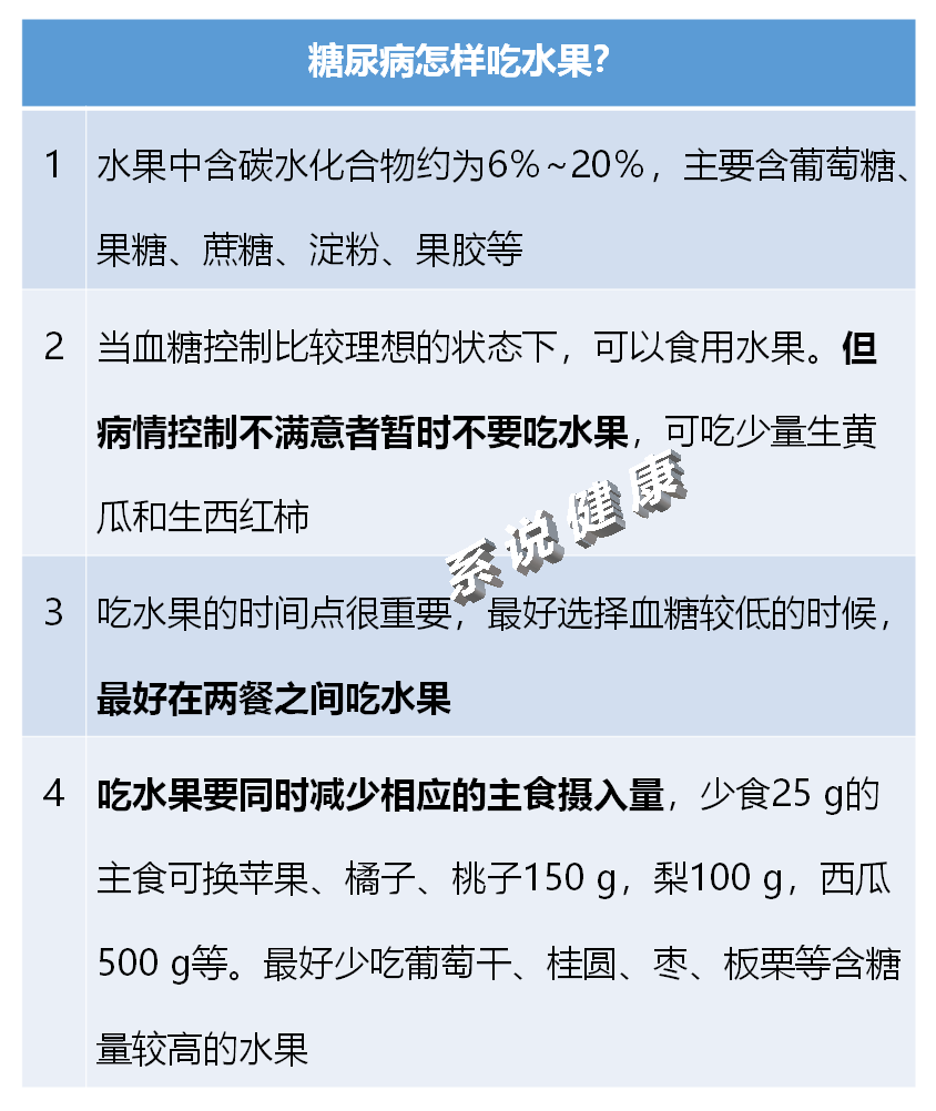 糖尿病能不能吃西瓜怎样选水果一12